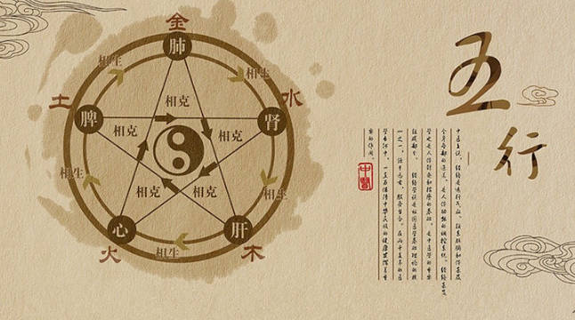 五行和五格取名哪個(gè)準(zhǔn)確些