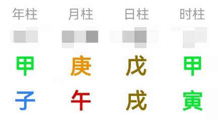 根據(jù)喜用神起名靠譜么