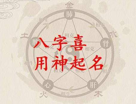 怎樣根據(jù)喜用神起名字