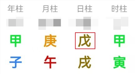 如何根據(jù)五行起名字