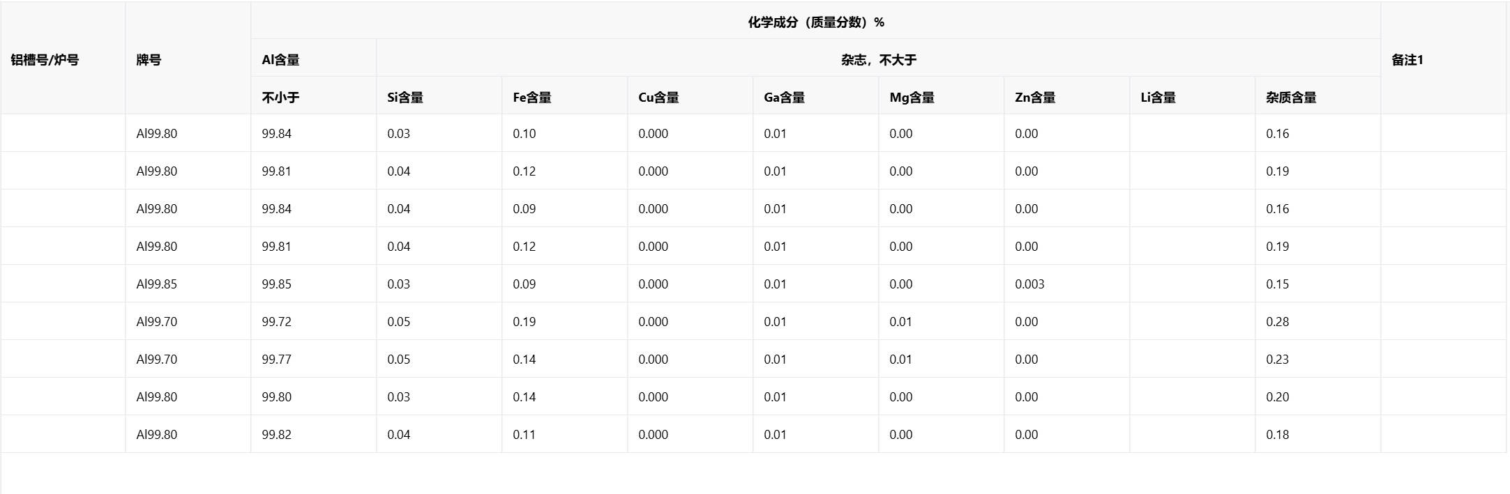 五格姓名學(xué)中的五行